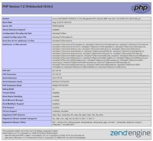 ezeelogin mit ionCube Encoder